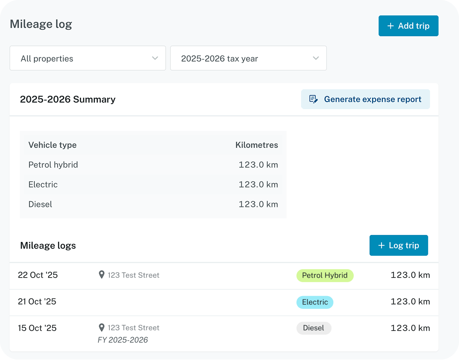 Mileage tracking with myRent